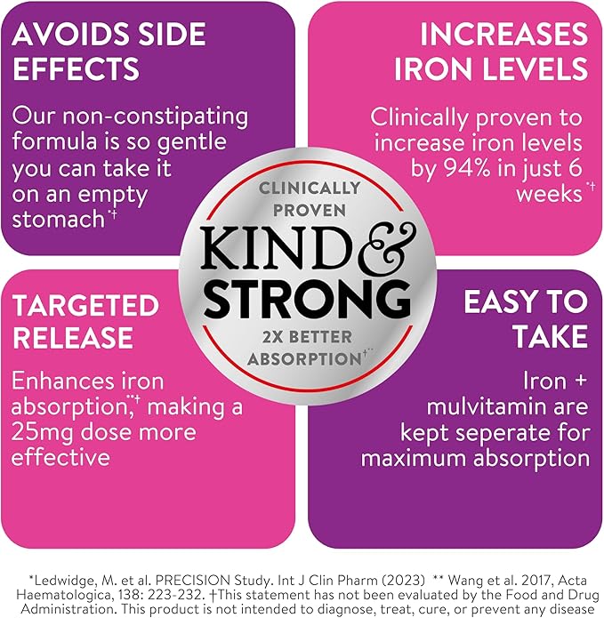 Active Iron for Women, Non-Constipating, 30 30 Multivitamin