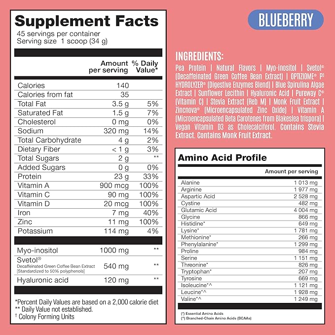 Birdman Fitmingo Vegan Protein Powder for Women with Inositol, Collagen Boosters, Hyaluronic Acid & Vitamins | Low Carb, Dairy Free, Lactose Free, Low Calorie, 22g Plant Based Blueberry Protein Powder