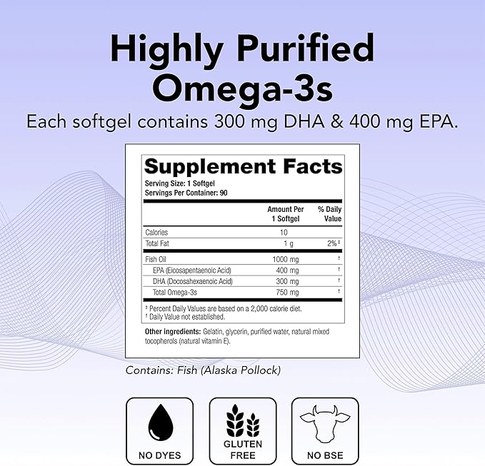 Theralogix TherOmega Omega-3 Fish Oil Supplement 700 mg 90 Softgels