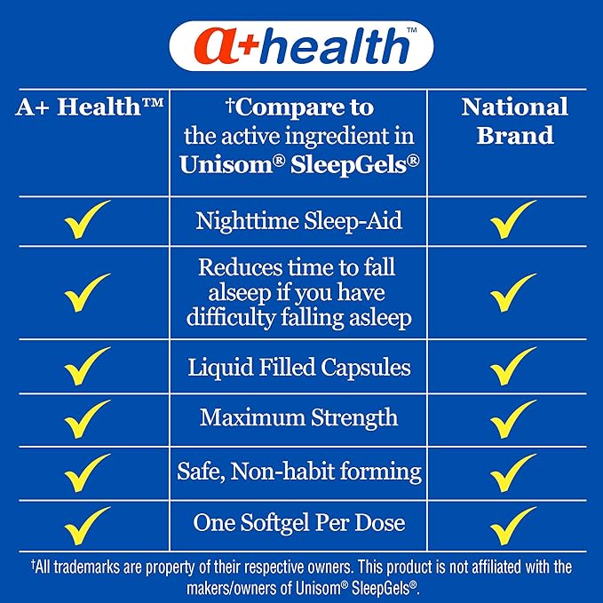 Nighttime Sleep Aid Diphenhydramine 50 mg 160 Count