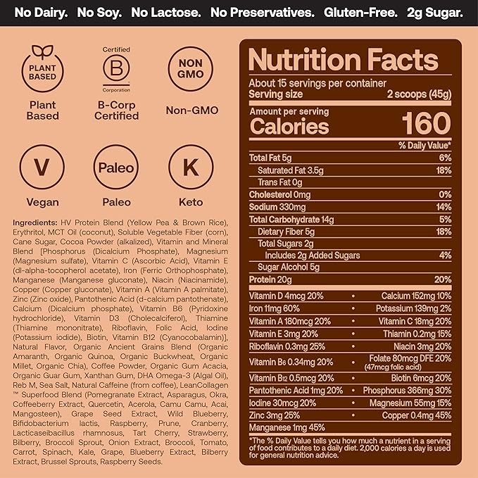 Happy Viking Iced Coffee Protein Powder, Created by Venus Williams, 20G Protein, Low Carb, Keto, Vegan, Gluten-Free, Non-GMO, Superfoods, Complete Meal Replacement, 1 Canister (24 oz.)