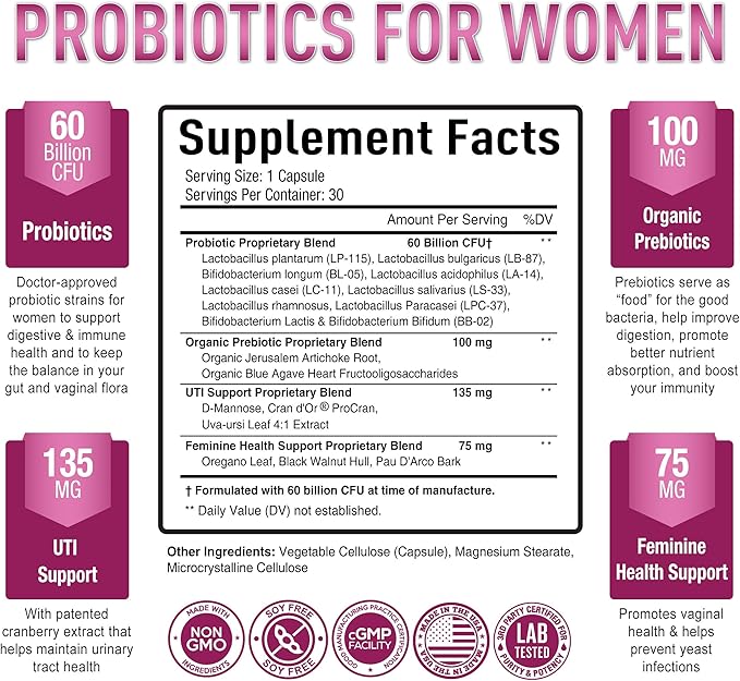 Purely Optimal Women's Probiotic Supplement - 60 Billion CFU with Prebiotics, 10 Strains Including Lactobacillus & Bifidobacterium, Digestive & Vaginal Health Support, UTI Defense - 30 Capsules