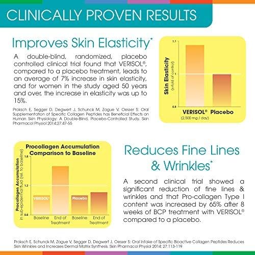 Sparkle Skin Boost Collagen Capsules 2-Pack (180 Pills 30 Days 2500mg Verisol