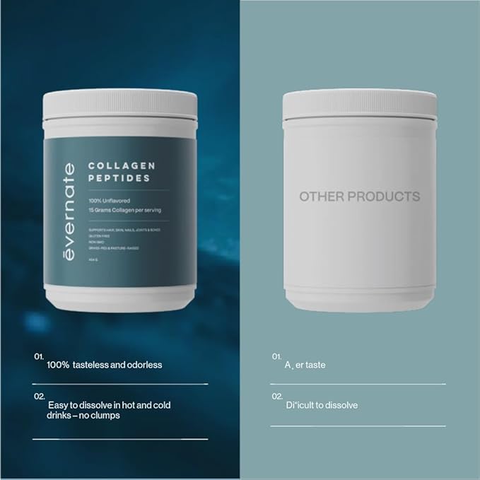 Collagen Peptides Powder (1lb)