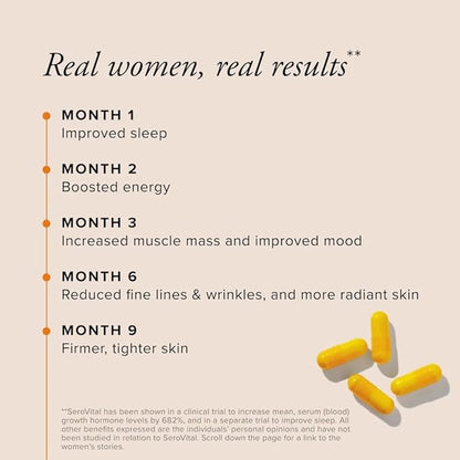 Serovital Renewal Complex - Anti Aging Supplements - Amino Acids - Peptides - Improved Energy and Immunity, Better Deeper Sleep, 30-Day Supply