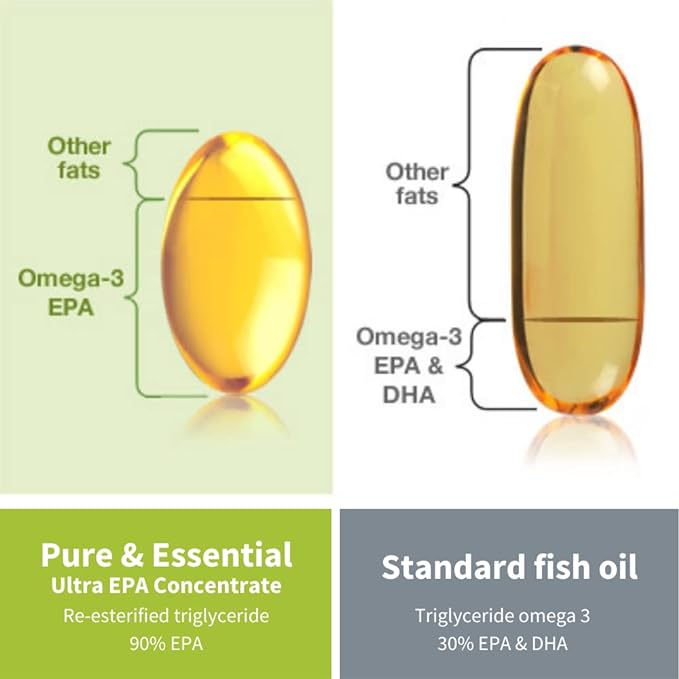 Ultra Pure EPA, Omega-3 Concentrate 500 180 Small