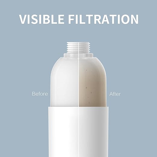 LEIVI Bidet Filter, Premium Water Filtration System for Bidet Toilet