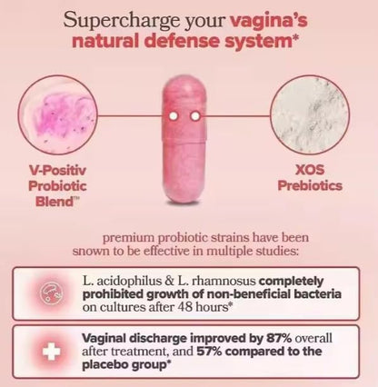 Vaginal Probiotic Supplement