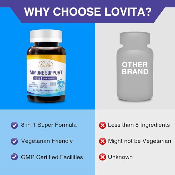 Lovita Immune Support 8 in 1, 60 Vegetarian