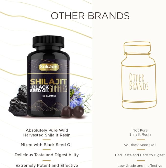 Pure Shilajit Supplement Gummies with Black
