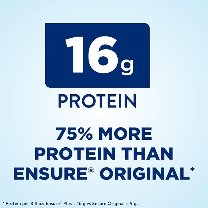 Ensure Plus Strawberry Nutrition Shake, Meal 24 Pack