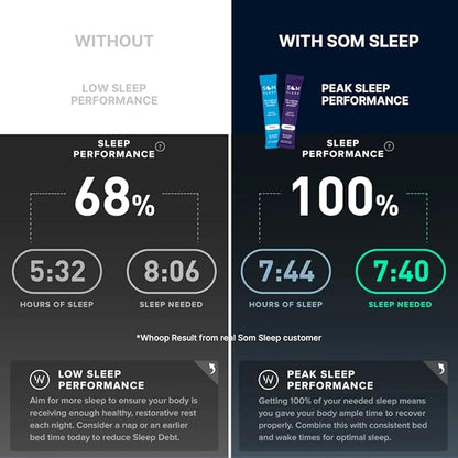 Som Sleep, Calm Sleep Powder Drink 3mg Melatonin, B6, L-Theanine 30-Pack