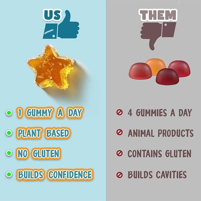Stars Kids Multivitamin Gummies with Omega 3, Selenium, 30 Star-Shaped,