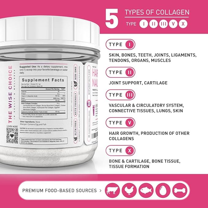 Multi Collagen Peptides Powder