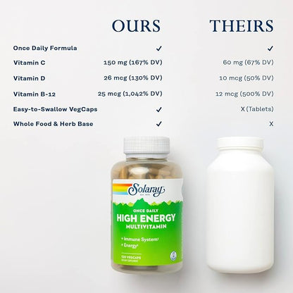 SOLARAY Once Daily High Energy Multivitamin, 120 Servings, 120 VegCaps