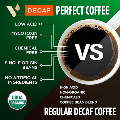 VitaCup Organic Perfect Dark Roast Decaf Coffee Pod for Pure & Clean Energy, Antioxidants, Low Acid, Peru Single Origin in Recyclable Single Serve Pod Compatible with Keurig K-Cup Brewers, 64 CT