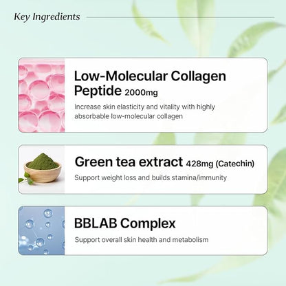 BB LAB Slimming Plus Korean Collagen (84Ct/Box) (Slimming