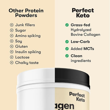 Perfect Keto Collagen Peptides Protein Powder with MCT Oil, Hydrolyzed Collagen, Type I & III Supplement, Gluten Free Grass Fed, Low Carb, Keto Coffee Creamer, Collagen for Women & Men, Strawberry