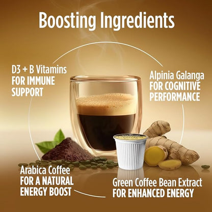VitaCup Lightning Coffee Pods, for Memory & Focus w/ 2X Caffeine, Green Coffee Bean, B Vitamins, D3, Strong Dark Roast Coffee, Recyclable Single Serve Pod Compatible with Keurig K-Cup Brewers, 16 Ct