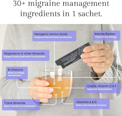 MigraKet Migraine Medical Food - Supports Brain Health and Energy Metabolism - Multivitamins Replacement - Drug-free, Gluten-Free, Dairy-Free, Vegan - Orange Flavored - 30 Sachets