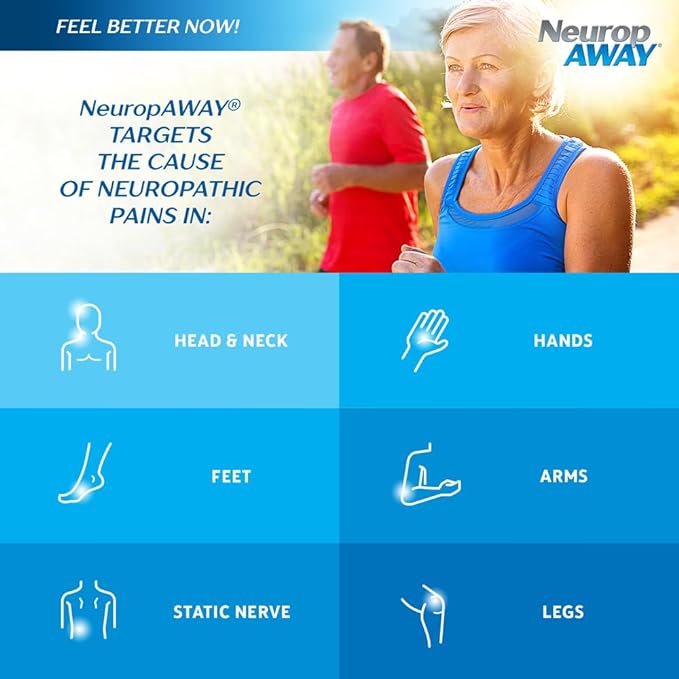 NeuropAWAY Nerve Support Formula 72 Daily Capsules