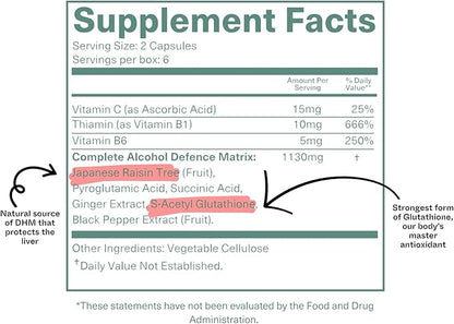 | Party Recovery Supplement for Better 6 Sachets 150,000 Boxes 3 Boxes)