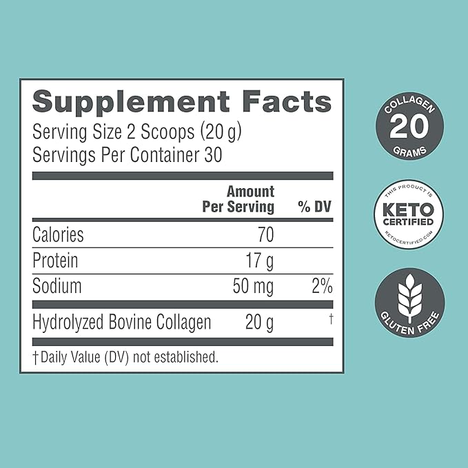 NeoCell Super Collagen Powder & Joint 1, 2, 2, & 3, 21.2 21.2 oz &120 Capsules
