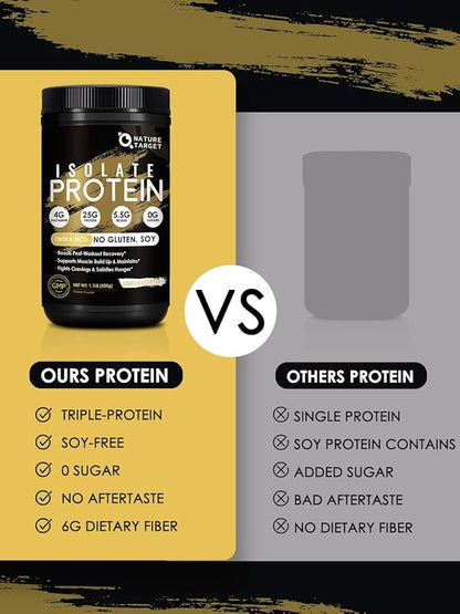 NATURE TARGET Whey Isolate Protein Powder, Unflavored, 25g Protein, Low Carb Protein Powder, Sugar-Free, for Men & Women, 5.5g BCAAs, Rich in Fibers & Minerals, 1.1 Pound (500g)