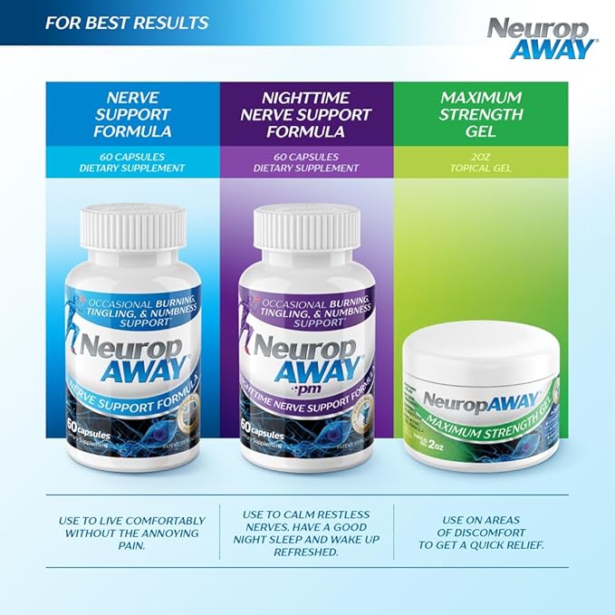 NeuropAWAY Nerve Support Formula 72 Daily Capsules