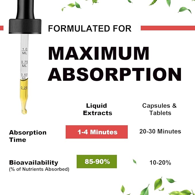 Magnesium Glycinate Liquid Drop - Triple Absorption Supplement to Support Nerves, Night, Heart, Muscles * -Sugar-Free with Potassium, L-Theanine, Sea Moss Vitamin B,C,D3, K2-1Pack