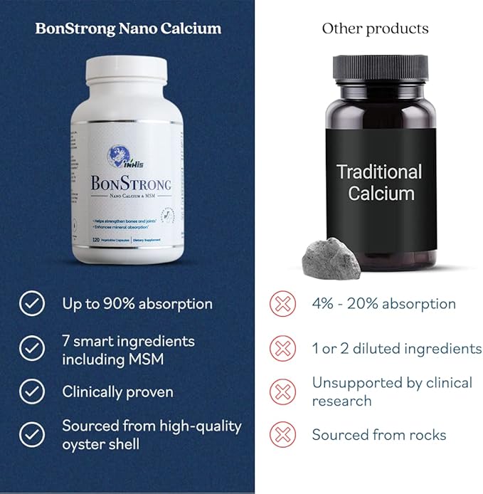 Nano Calcium & MSM 120 Veggie