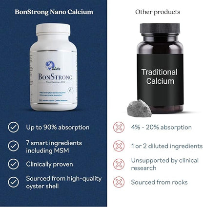 Nano Calcium & MSM 120 Veggie