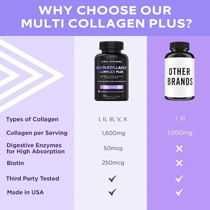 Vital Vitamins Multi Collagen Plus 150 Pills