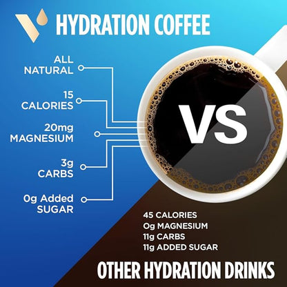 VitaCup Hydration Coffee Packets, The First Coffee That Hydrates You w/Electrolytes, Coconut Water, Pink Himalayan Salt, Magnesium, Medium Roast, Instant Coffee in Single Serve Sticks, 36 Ct