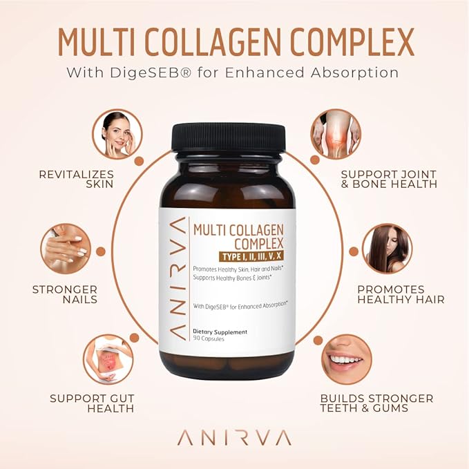 Multi Collagen Complex