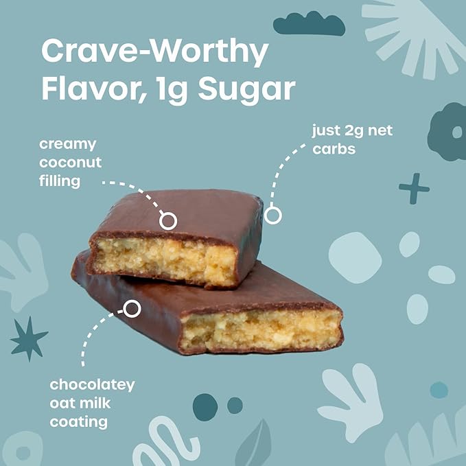 Fx Cocommune Fiber Supplement Bars - 8g Fiber with Prebiotic Fiber for Gut Health, Metabolism and Immune Support* - Vegan with 1g Sugar, 2g Net Carbs - Chocolate + Creamy Coconut (12 Bars)