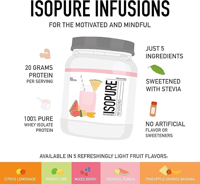 Isopure Clear Whey Isolate Protein Powder Infusions, Lactose Free, Gluten Free, Naturally Flavored, Citrus Lemonade, 20g Protein Per Serving, 1.9 Lb, 36 Servings