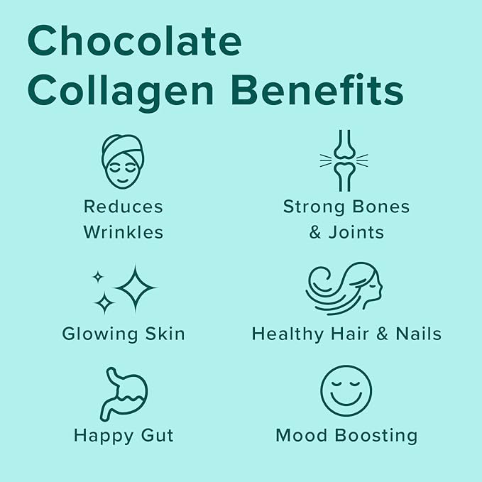 Further Food Chocolate Collagen Peptides Powder 1 & 3 Protein, 9.74 oz