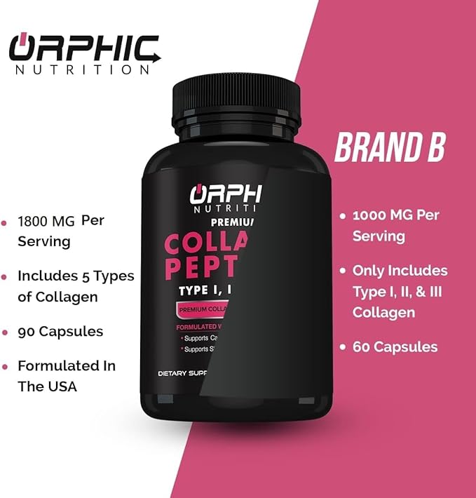ORPHIC NUTRITION Collagen Peptides Capsules Women,1800mg Multi 90 Caps