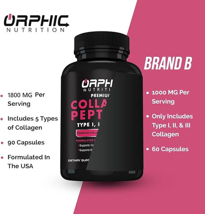ORPHIC NUTRITION Collagen Peptides Capsules Women,1800mg Multi 90 Caps