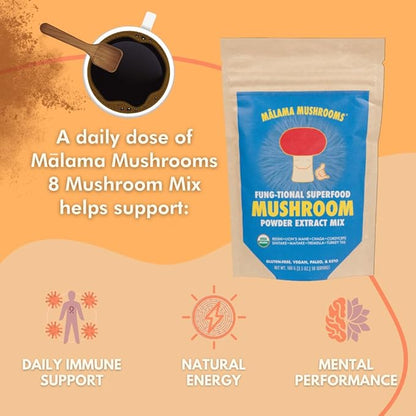 8-Mushroom Extract Powder by Malama, Organic
