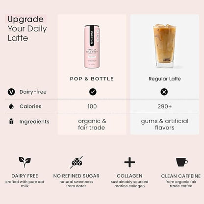 Pop & Bottle Classic & Vanilla Oat Milk Lattes - Cold Brew, Marine Collagen & Antioxidants, MCT Oil, Organic, Dairy Free, Gluten Free, Lightly Sweetened with Dates - 8 Fl Oz (Pack of 12), 6 Each