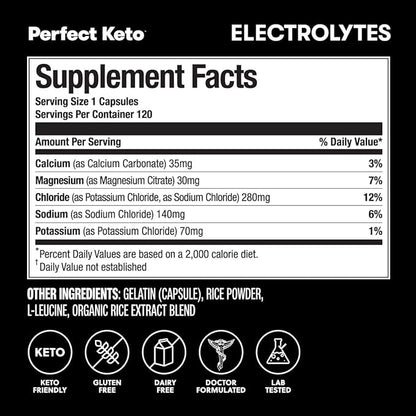 Perfect Keto Electrolytes Capsules, Gluten Free, Electrolyte Supplement with Magnesium, Calcium, Potassium and Sodium, Hydration, Energy, Recovery and Immune Support, Unflavored, 120 Servings