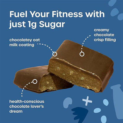 Fx Yes Whey Bar - 15g Whey Protein Bar with Creatine to Support Muscles, Energy & Peak Performance - 1g Sugar + 4g Net Carbs - Soy-Free Chocolate Oat Milk Crisp Flavor Protein Snack (12 Bars)