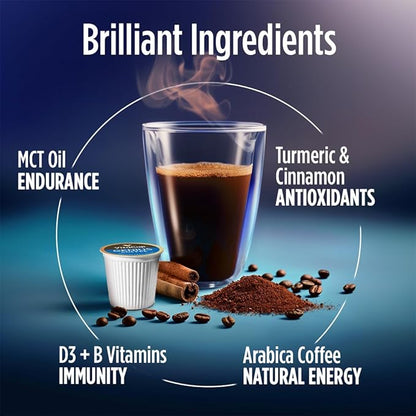 Decaf Genius Keto Coffee Pods with MCT Oil, Turmeric, and B Vitamins by VitaCup for Focus in Recyclable Single Serve Pod Compatible with K-Cup Brewers Including Keurig 2.0, 16 CT