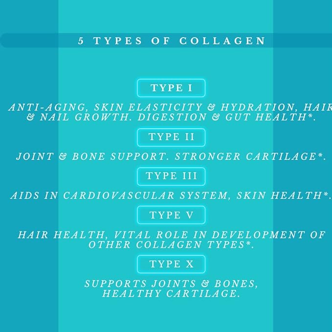 Multi Collagen Pills Plus + 180 (3 Months