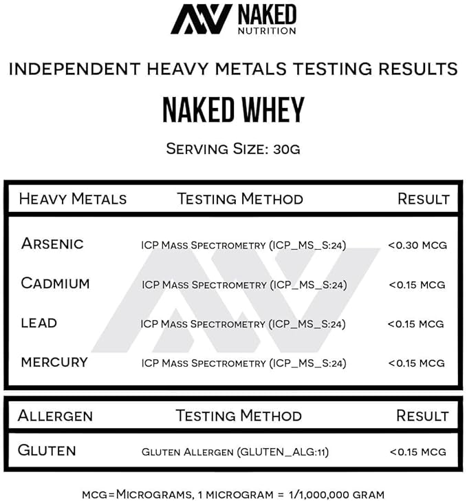NAKED Whey 2LB 100% Grass Fed 1 Ingredient,