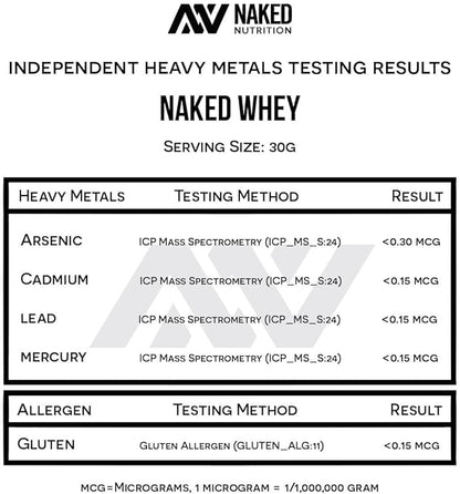 NAKED Whey 2LB 100% Grass Fed 1 Ingredient,