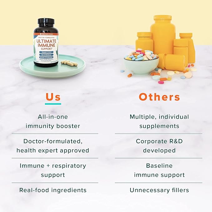 Further Food Ultimate Immune Support Vitamin