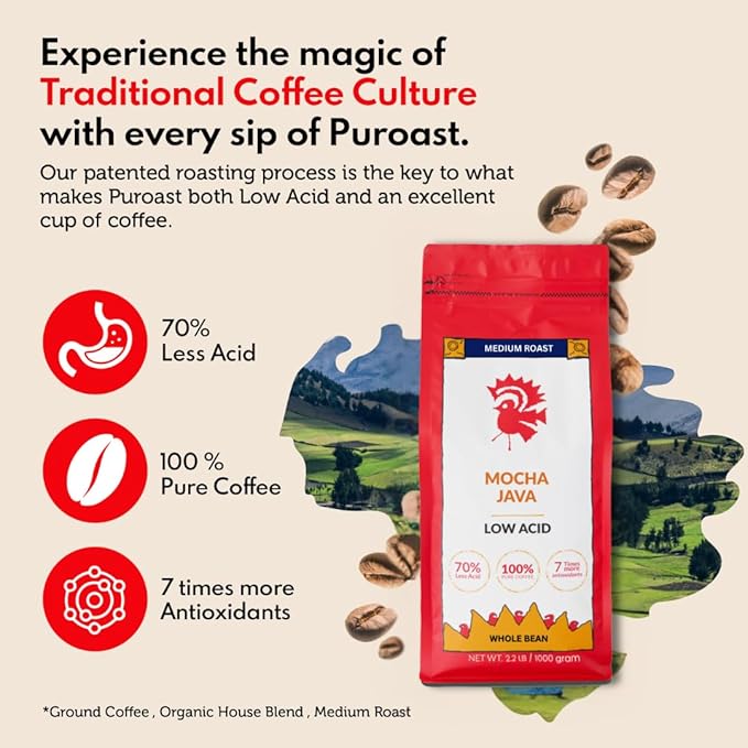 Puroast Low Acid Coffee Whole Bean | Mocha Java Whole Bean | Medium Roast | High Antioxidants & High pH |No Bitter Aftertaste | Reduced Heartburn & GERD | Suitable for Cold Brew - 2.2 LB